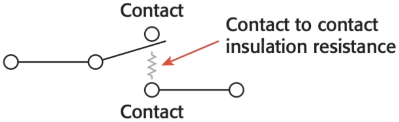 處于打開(kāi)狀態(tài)的開(kāi)關(guān)繼電器的絕緣電阻