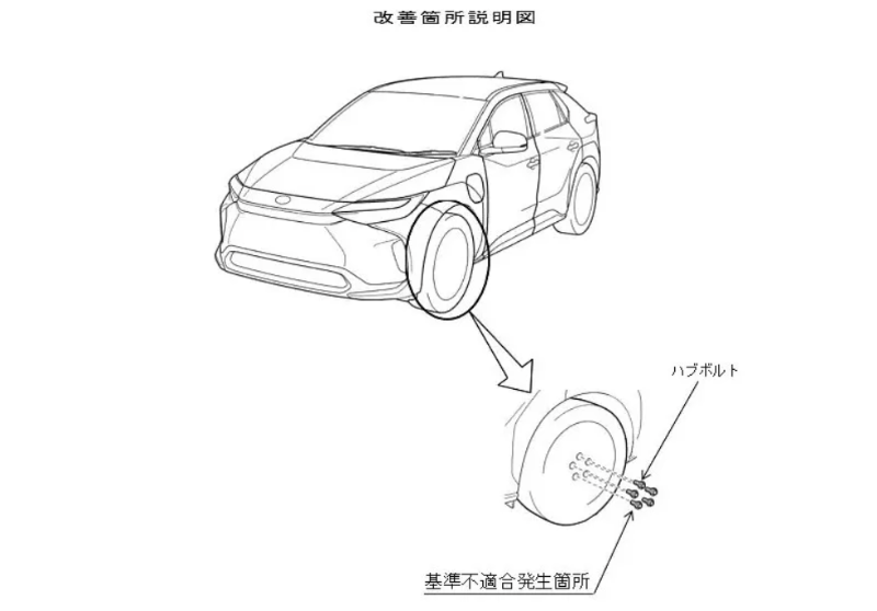 豐田因擔(dān)心車輪松動而召回電動汽車