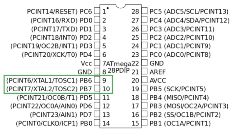 ATmega328 MCU 的 DIP28 引腳