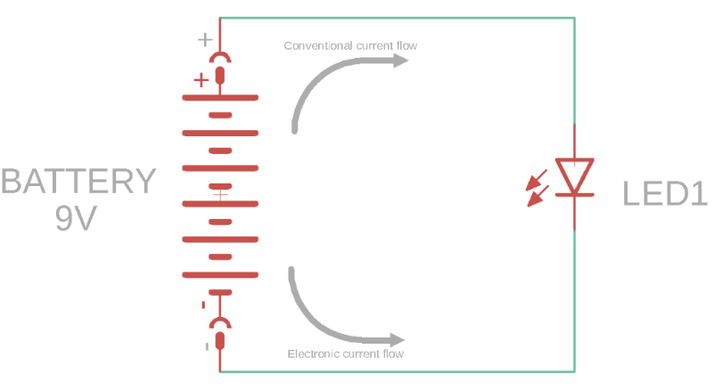 適用于電子初學(xué)者的基本術(shù)語。